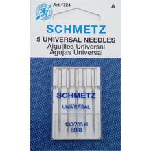 Schmetz Notions